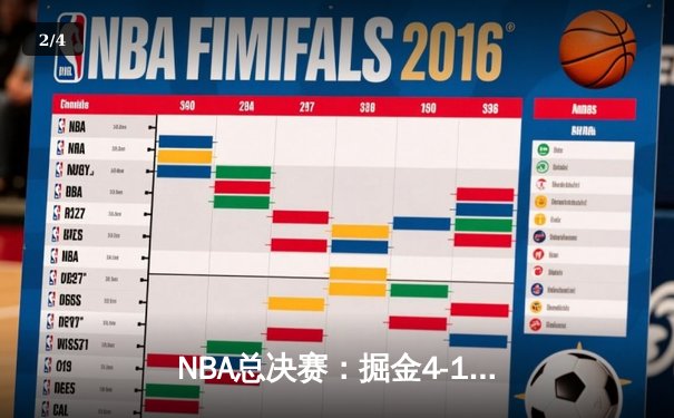 NBA总决赛：掘金4-1热火首夺总冠军 约基奇荣膺FMVP创多项纪录 - 2