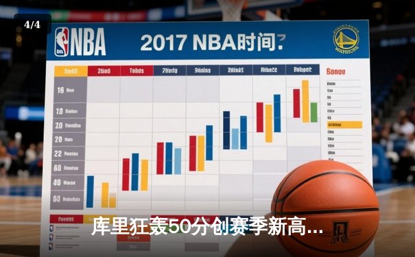 库里狂轰50分创赛季新高 勇士加时鏖战力克国王迎四连胜 - 4